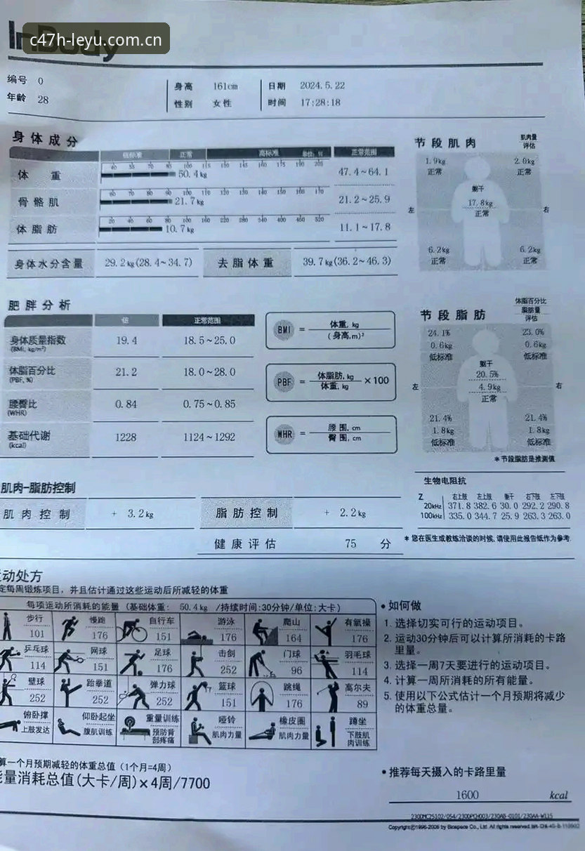 乐鱼体育平台C47H运动数据深度评测：从“数字焦虑”到“活得明白”